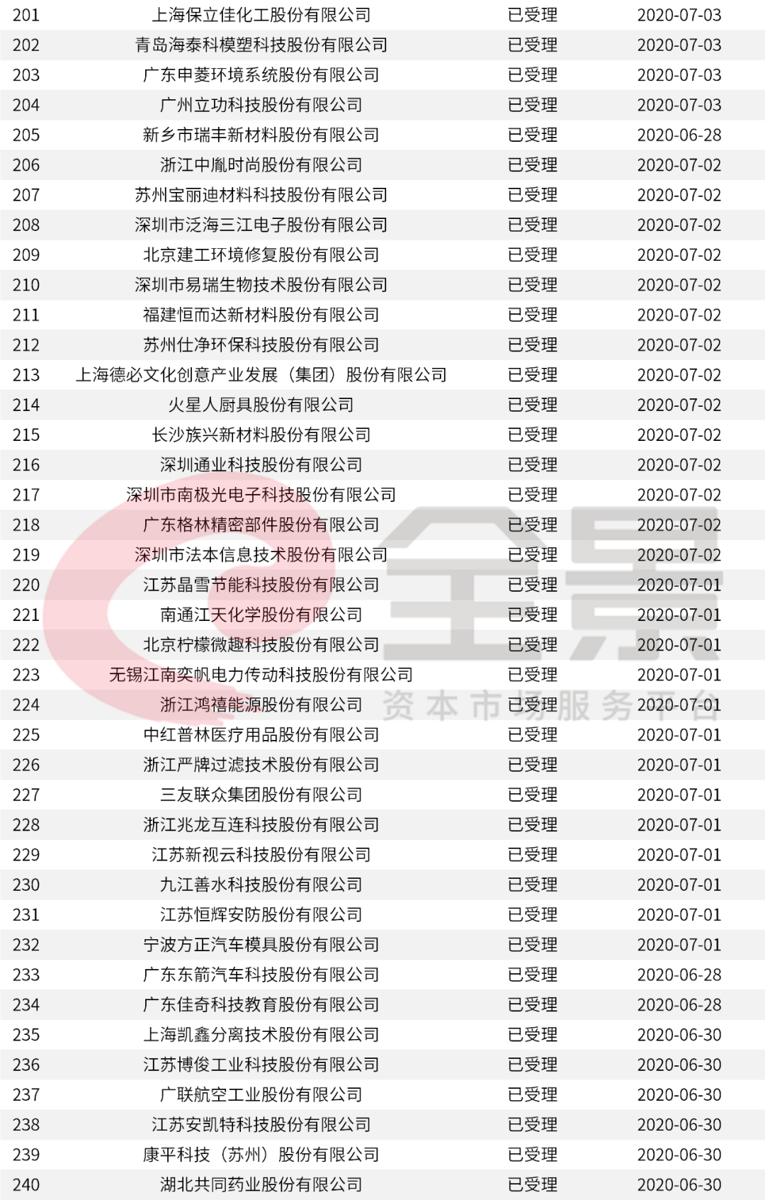 新澳最新最快資料22碼，揭示違法犯罪問題