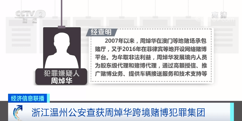 警惕網絡賭博，新澳門今晚開什么與犯罪風險并行