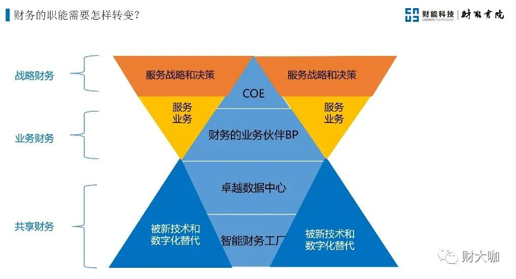 會計從業(yè)資格證的最新消息，變革與挑戰(zhàn)共存