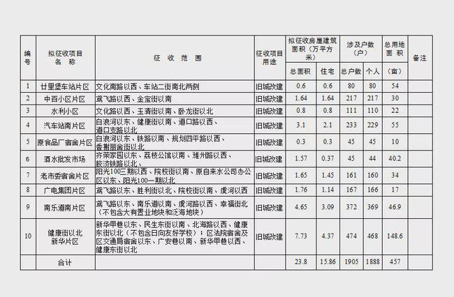 天成五金 第20頁