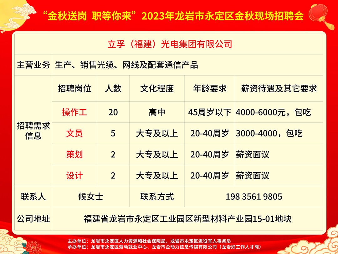 閩南人才網(wǎng)最新招聘信息概覽