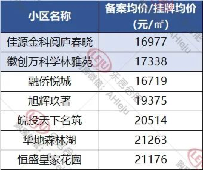 沭陽手機號碼轉讓最新消息，市場趨勢與注意事項