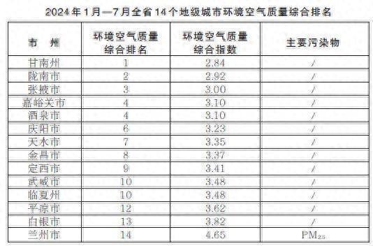 東莞天成 第10頁