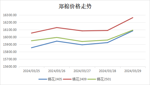 辛集市最新房?jī)r(jià)走勢(shì)分析，聚焦四月的房?jī)r(jià)表