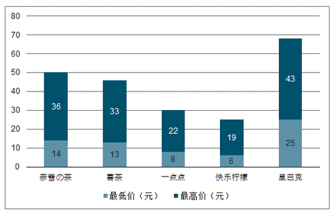 清遠(yuǎn)市小市最新二手房市場(chǎng)分析與趨勢(shì)預(yù)測(cè)