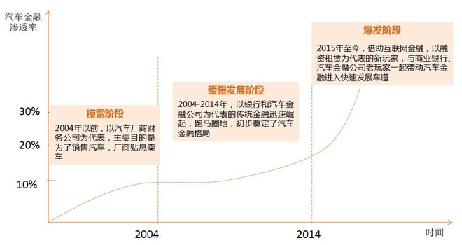 一行三會合并最新消息，金融監(jiān)管格局重塑的動向與前景