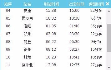 最新安康站列車時刻表詳解